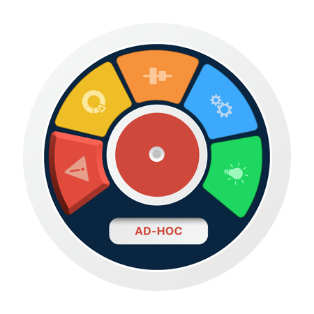 L1M3-Maturirty-Rating-Meter-Ad-hoc 1